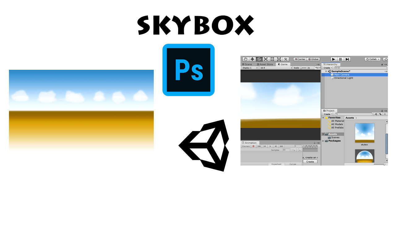 Créer votre propre Skybox pour unity